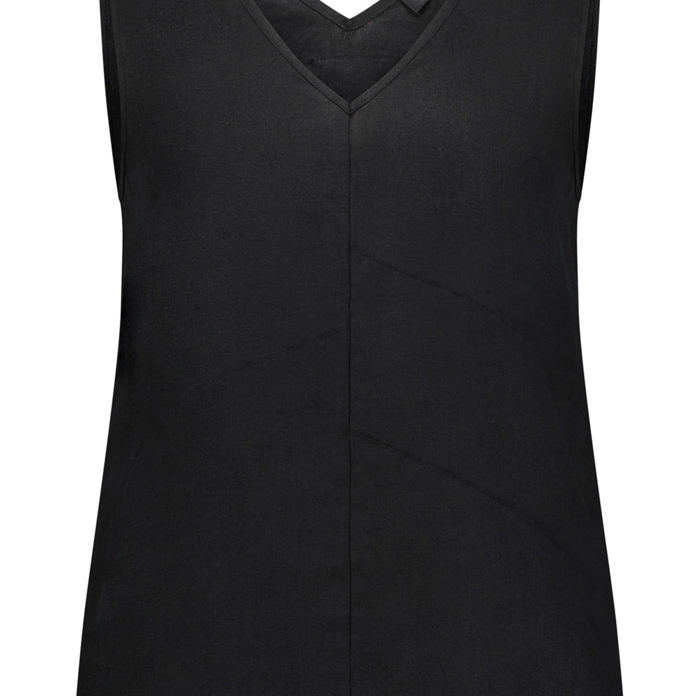 Motivation Tank